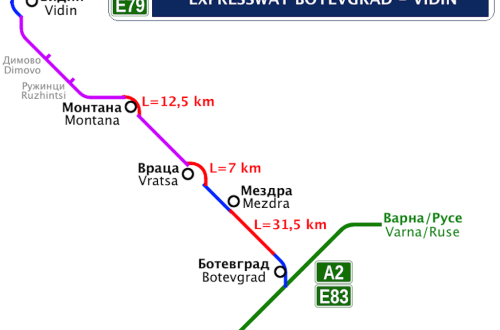 put mezdraq botevgrad