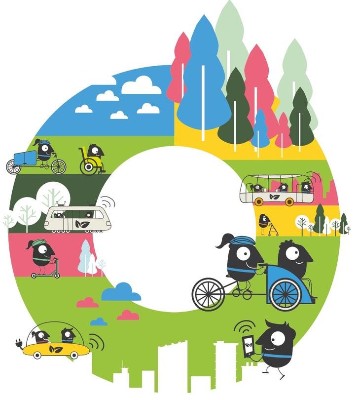 европейска седмица на мобилността