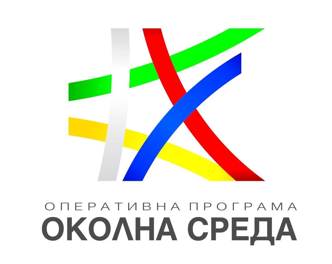оперативна програма околна среда
