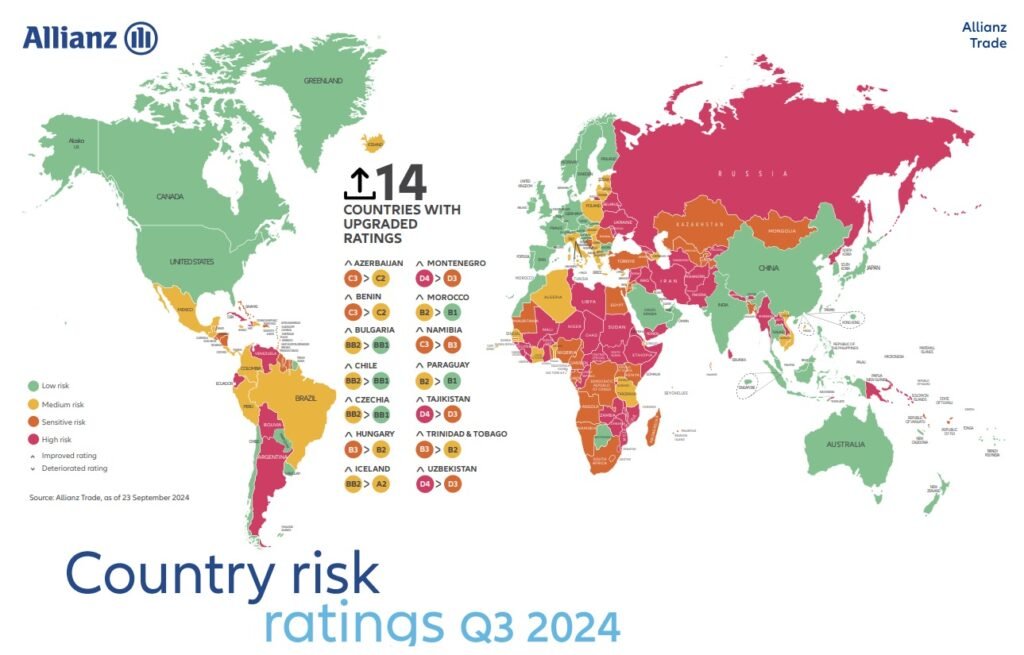 allianz trade risk rating